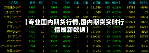 【专业国内期货行情,国内期货实时行情最新数据】