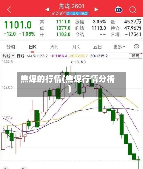 焦煤的行情(焦煤行情分析)