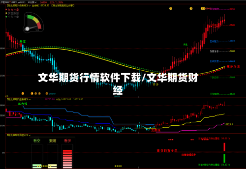 文华期货行情软件下载/文华期货财经