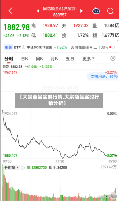 【大宗商品实时行情,大宗商品实时行情分析】