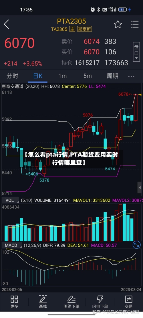 【怎么看pta行情,PTA期货费用实时行情哪里查】
