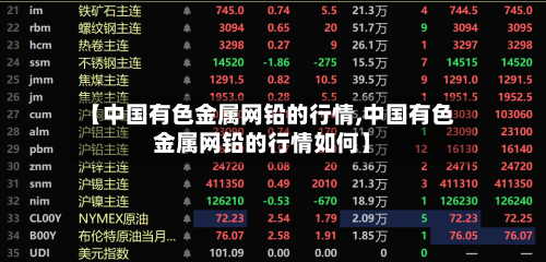 【中国有色金属网铅的行情,中国有色金属网铅的行情如何】-第2张图片