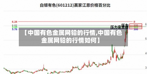 【中国有色金属网铅的行情,中国有色金属网铅的行情如何】-第3张图片