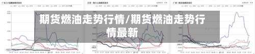 期货燃油走势行情/期货燃油走势行情最新-第2张图片