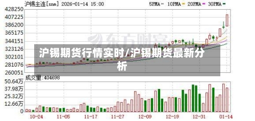 沪锡期货行情实时/沪锡期货最新分析-第3张图片