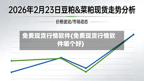 免费现货行情软件(免费现货行情软件哪个好)