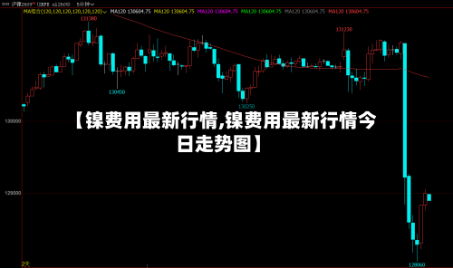 【镍费用最新行情,镍费用最新行情今日走势图】-第2张图片