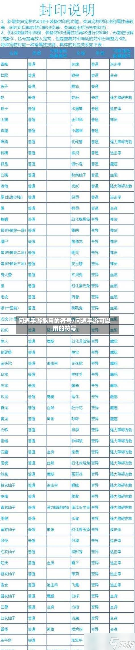 问道手游能用的符号/问道手游可以用的符号-第2张图片