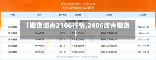 【期货沥青2106行情,2406沥青期货】