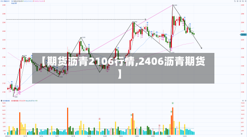 【期货沥青2106行情,2406沥青期货】-第2张图片