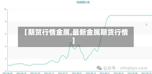 【期贺行情金属,最新金属期货行情】-第3张图片