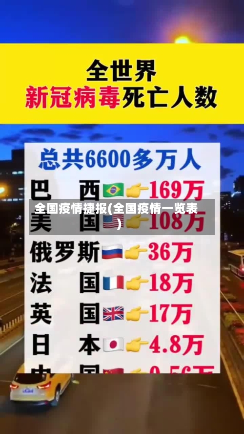 全国疫情捷报(全国疫情一览表)-第3张图片