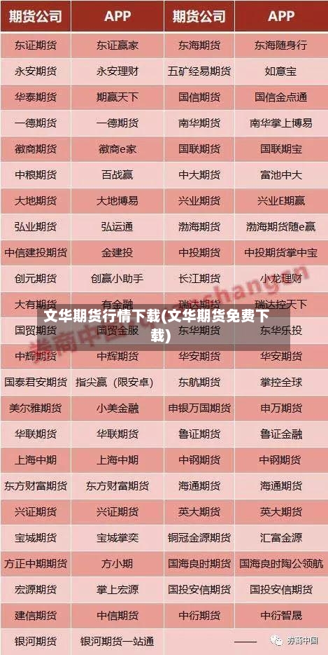 文华期货行情下载(文华期货免费下载)-第2张图片