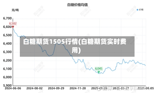 白糖期货1505行情(白糖期货实时费用)