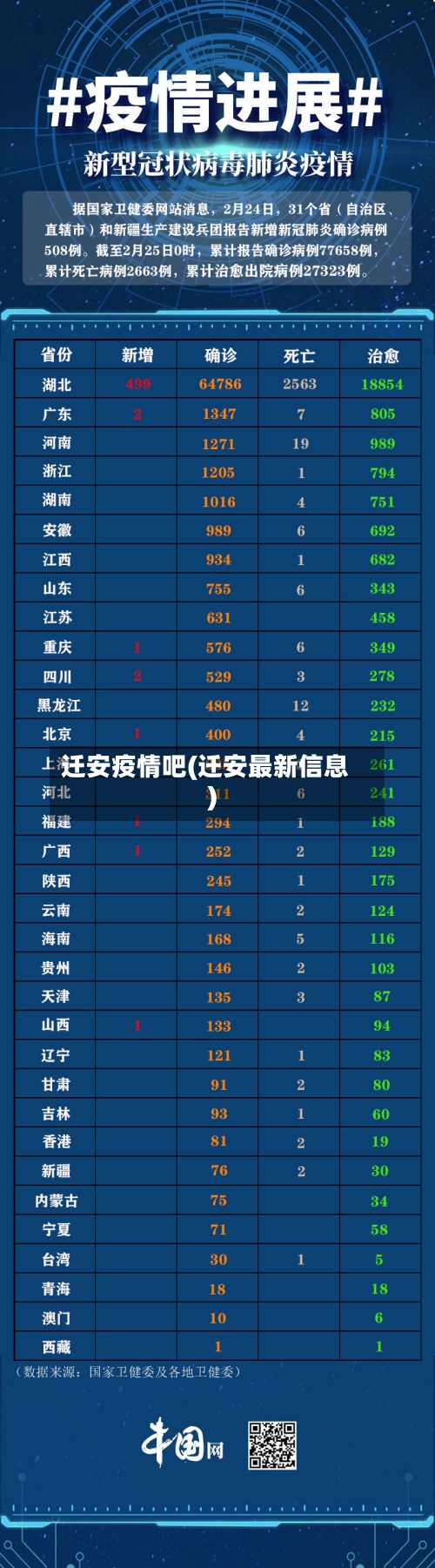 迁安疫情吧(迁安最新信息)-第3张图片