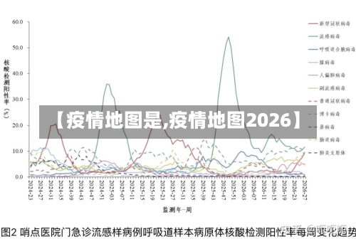 【疫情地图是,疫情地图2026】-第2张图片