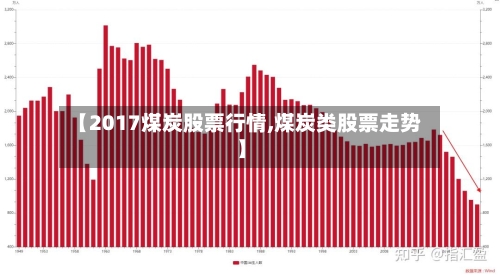 【2017煤炭股票行情,煤炭类股票走势】-第3张图片