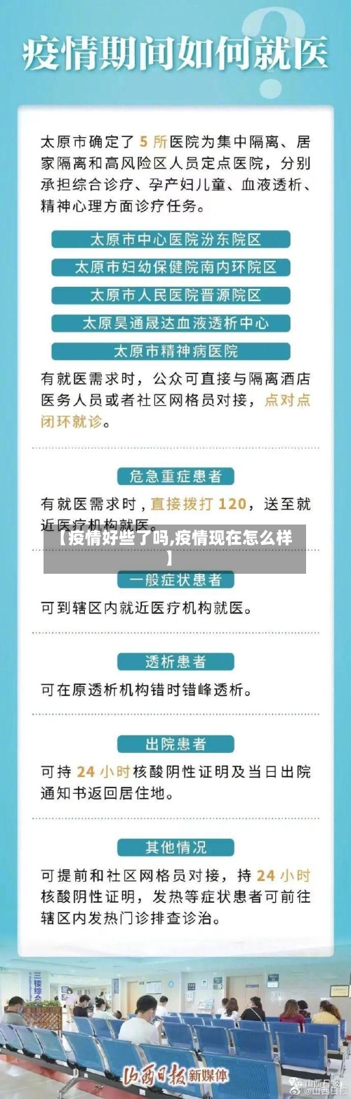 【疫情好些了吗,疫情现在怎么样】