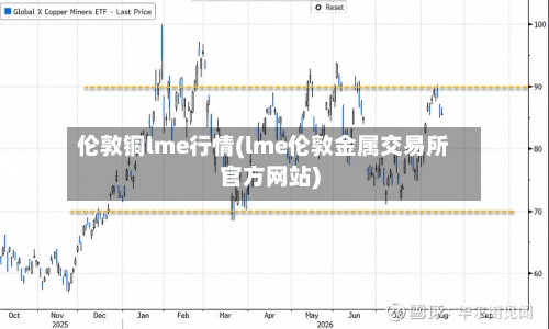 伦敦铜lme行情(lme伦敦金属交易所官方网站)-第2张图片
