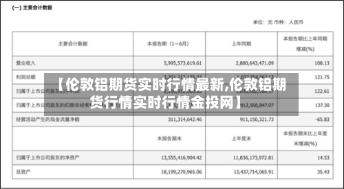 【伦敦铝期货实时行情最新,伦敦铝期货行情实时行情金投网】