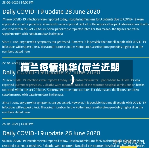 荷兰疫情排华(荷兰近期)