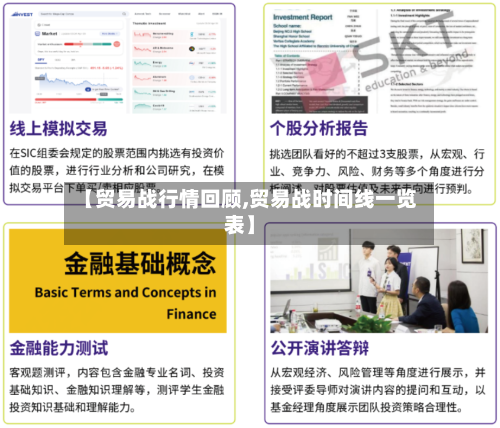 【贸易战行情回顾,贸易战时间线一览表】