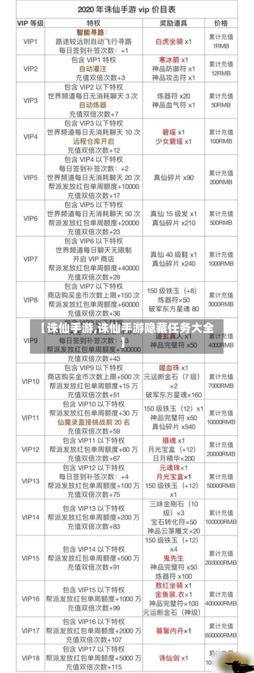 【诛仙手游,诛仙手游隐藏任务大全】-第3张图片
