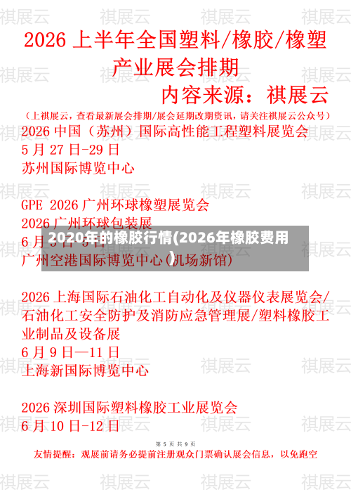 2020年的橡胶行情(2026年橡胶费用)-第2张图片