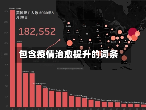 包含疫情治愈提升的词条