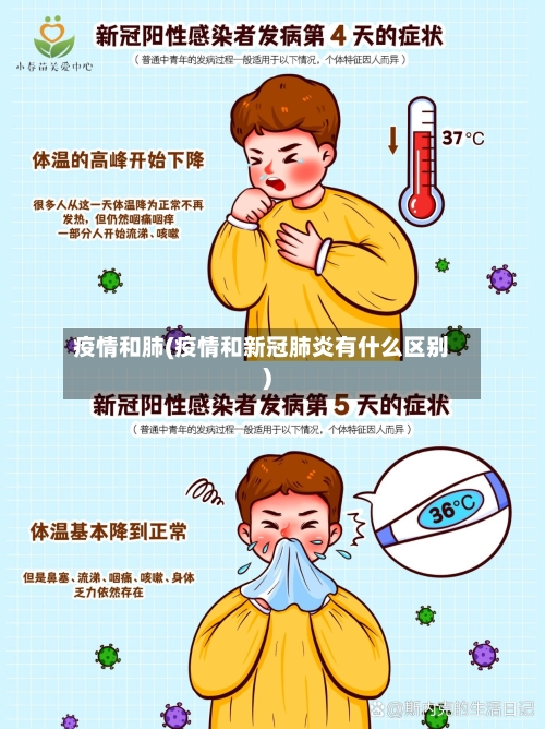 疫情和肺(疫情和新冠肺炎有什么区别)-第2张图片