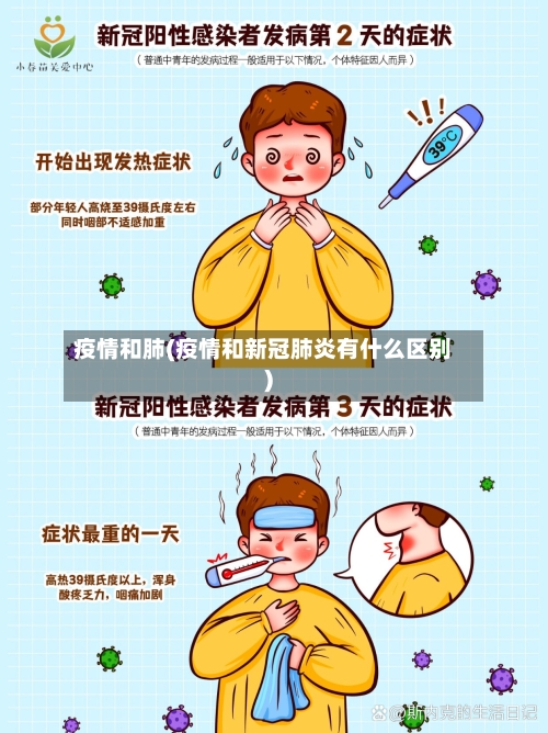 疫情和肺(疫情和新冠肺炎有什么区别)-第3张图片