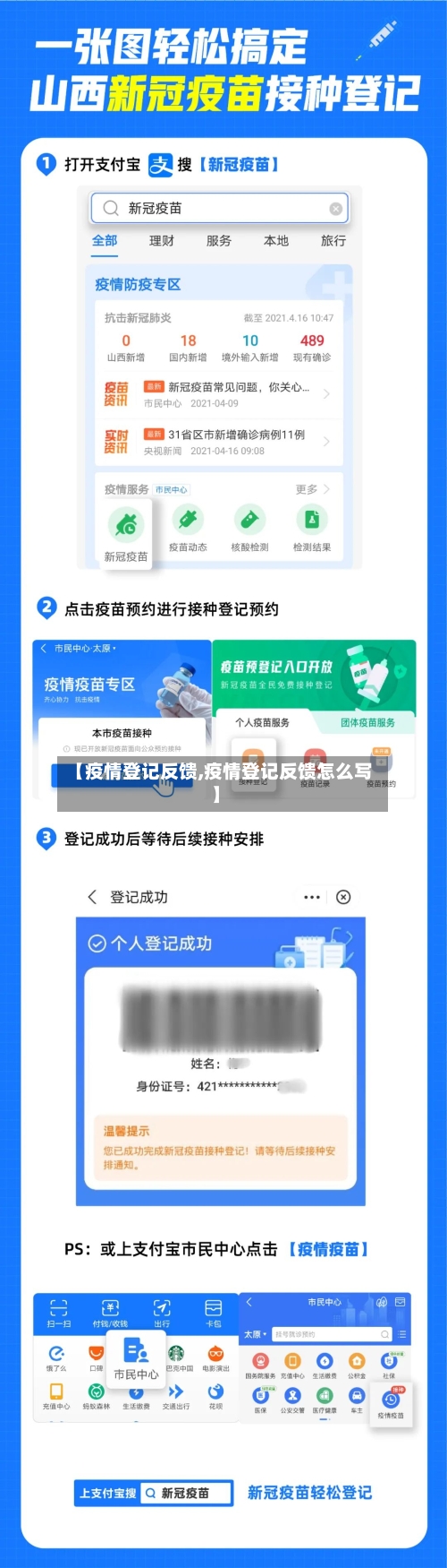 【疫情登记反馈,疫情登记反馈怎么写】-第2张图片