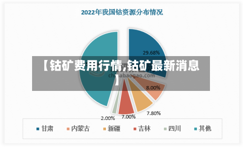 【钴矿费用行情,钴矿最新消息】-第2张图片