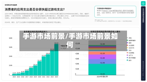 手游市场前景/手游市场前景如何