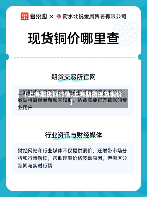 【上海期货铜行情,上海期货现货铜价】