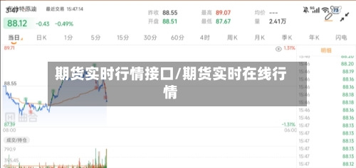 期货实时行情接口/期货实时在线行情