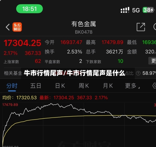 牛市行情尾声/牛市行情尾声是什么-第3张图片