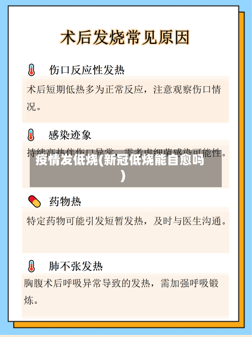 疫情发低烧(新冠低烧能自愈吗)-第2张图片