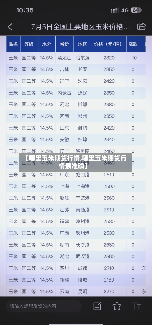 【哪里玉米期货行情,哪里玉米期货行情最准确】-第3张图片