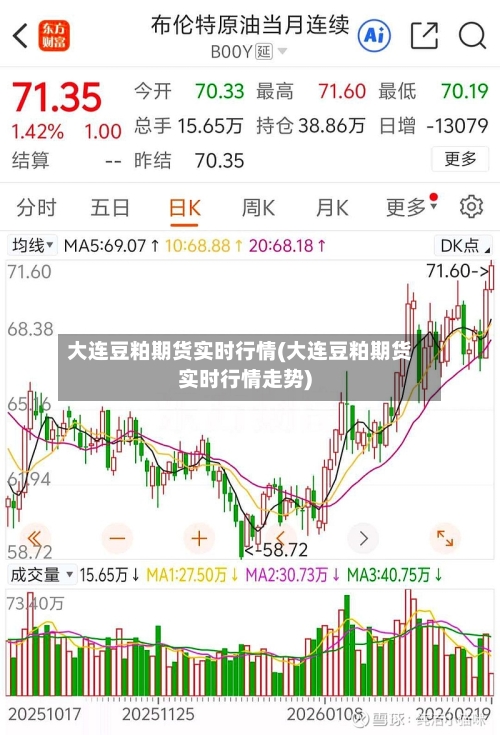 大连豆粕期货实时行情(大连豆粕期货实时行情走势)-第2张图片