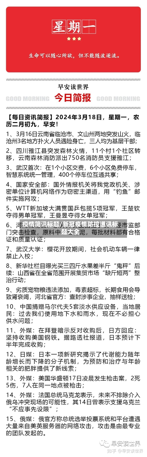 疫情简讯标题/新冠疫情防控通讯标题大全