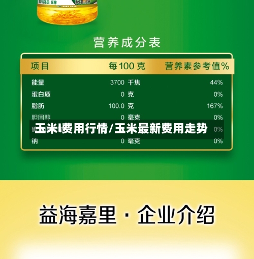 玉米l费用行情/玉米最新费用走势