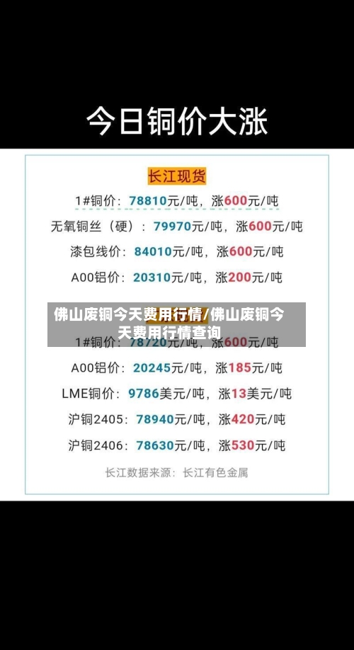 佛山废铜今天费用行情/佛山废铜今天费用行情查询