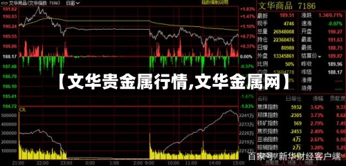 【文华贵金属行情,文华金属网】-第2张图片