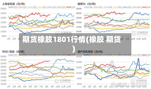 期货橡胶1801行情(橡胶 期货)