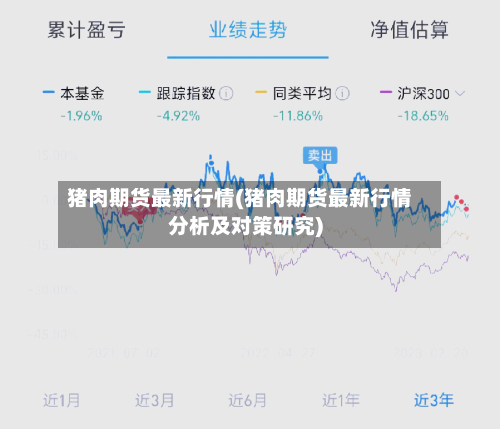 猪肉期货最新行情(猪肉期货最新行情分析及对策研究)-第3张图片