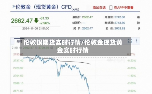 伦敦银期货实时行情/伦敦金现货黄金实时行情-第2张图片