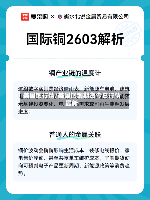 美国铜行情/美国铜铜期货今日行情最新-第2张图片