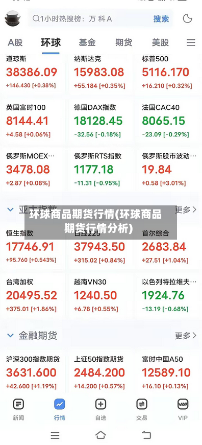 环球商品期货行情(环球商品期货行情分析)-第3张图片