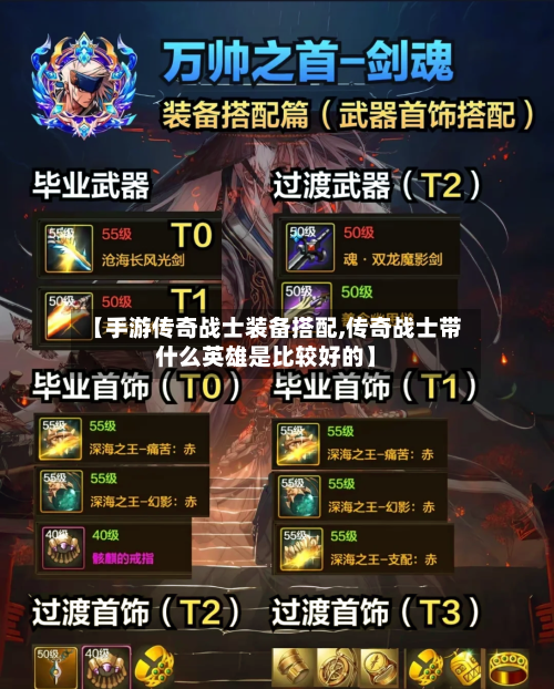 【手游传奇战士装备搭配,传奇战士带什么英雄是比较好的】